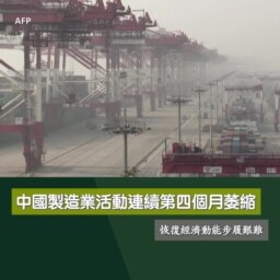 中國製造業活動連續第四個月萎縮 恢復經濟動能步履艱難
