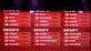 Les résultats du tirage au sort de la CAN lors d'une cérémonie à Rabat, le 27 janvier 2025.